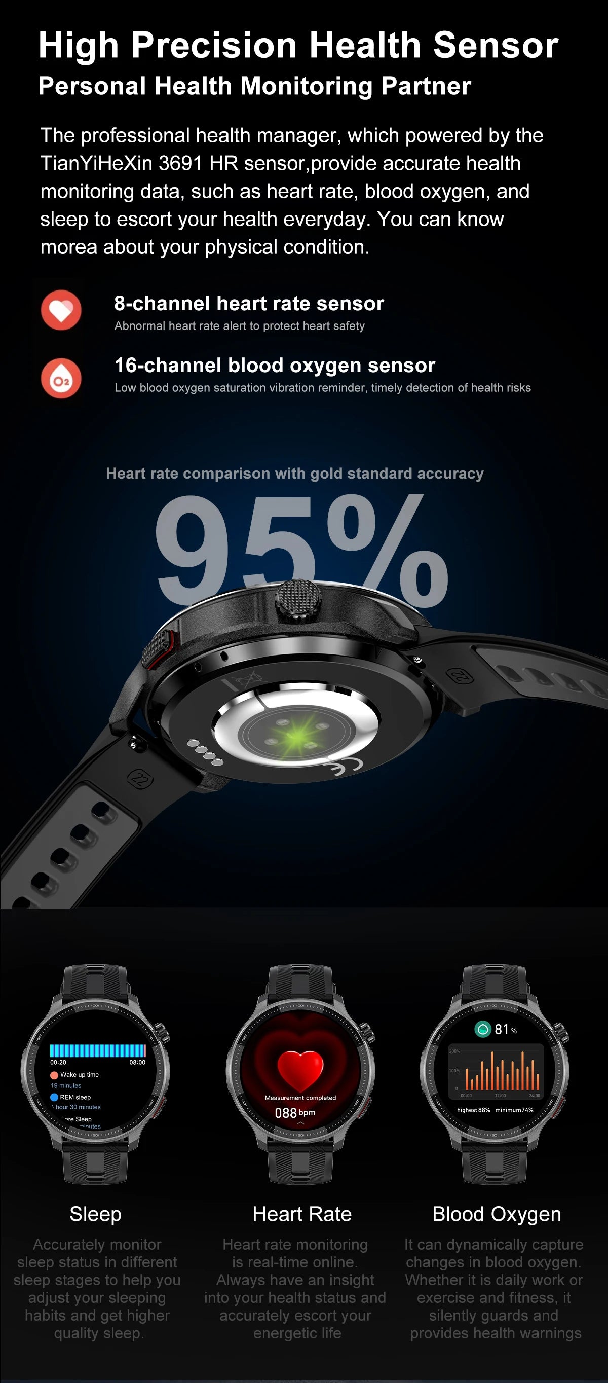 Newly T-Rex3 Ultra 4GB Memory GPS Sports Smart Watch Offline Map 1.43" AMOLED Display 3ATM Flash Charge Fitness Call Smartwatchs