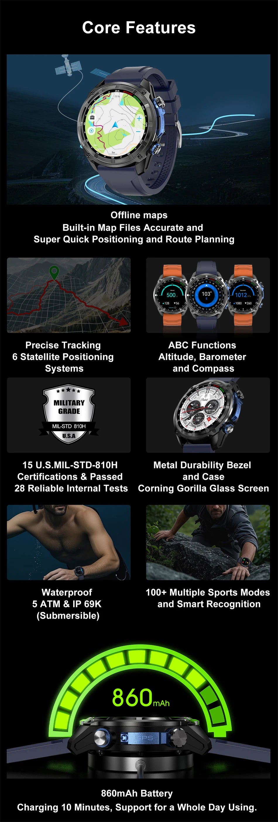 2026 Newly upgraded GPS Military Sports Smart Watch 860mAh 1.43-inch AMOLED Compass Altimeter Call 5ATM Waterproof Sports Watch