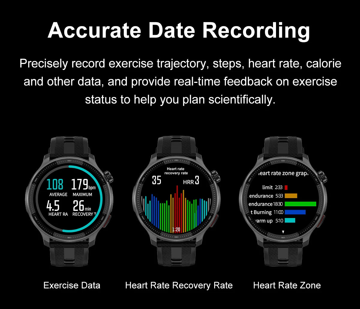 NEW 4G Memory GPS Offline Map Position Smart Watch Built-in App Market Game Compass Waterproof Swim Watches Sports Fashion Watch