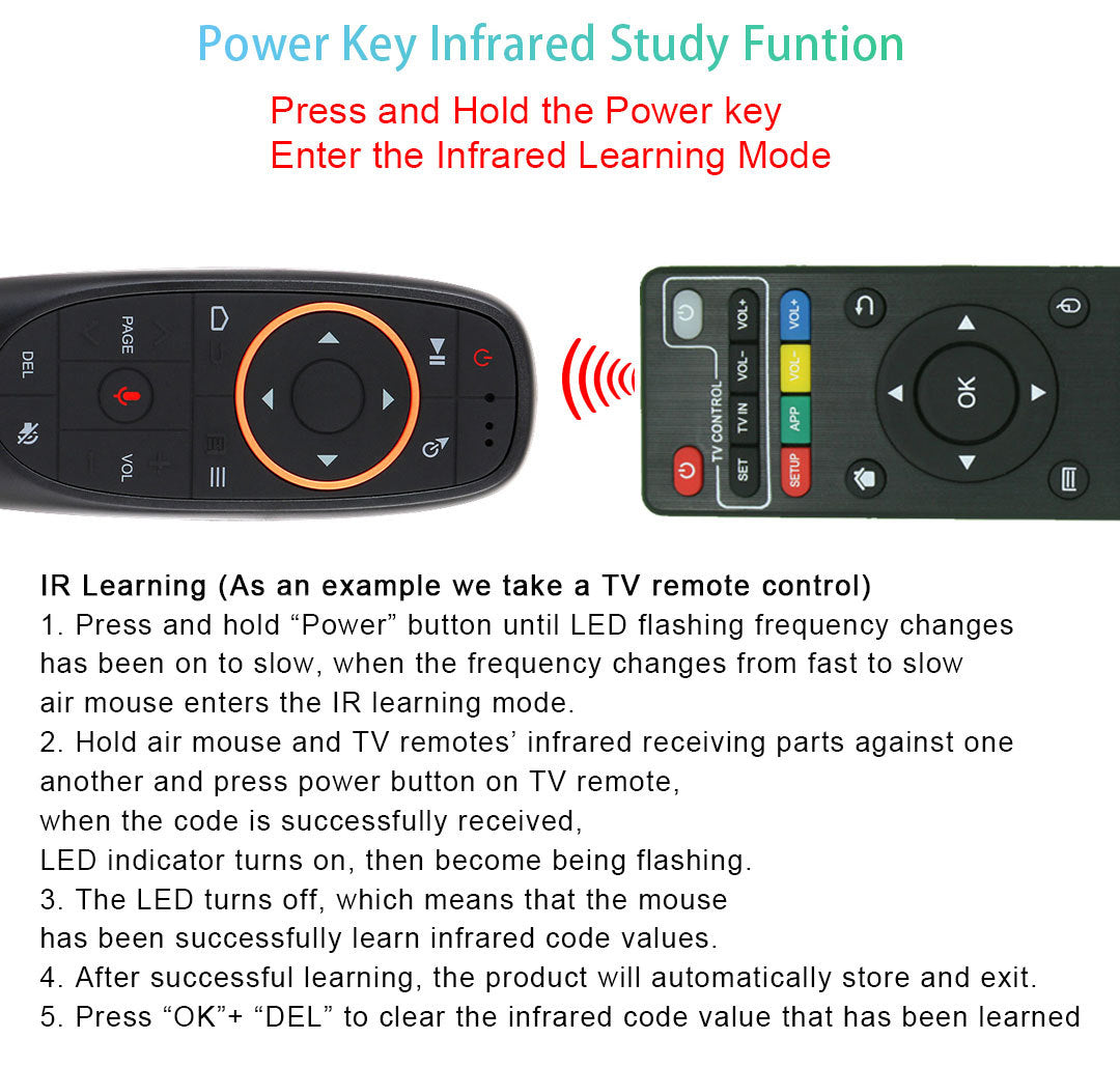 Smart TV Box 2026 Android 16 Q18 RK3518 Dual Wifi 5G Wifi6 Google Assistant 8K Video BT6.0 Netflix 8GB 128GB 256GB Media Player