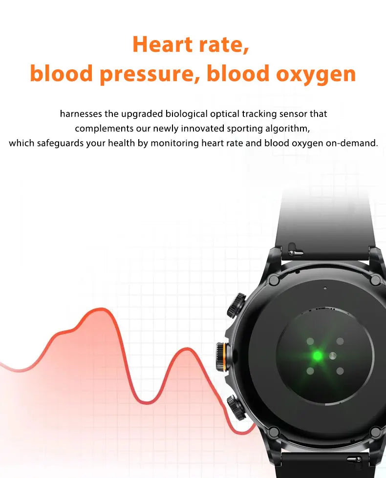 8GB+128GB H19 Smart Watch 1.95-inch Amoled Large Screen 190° Rotary Camera 1900Mah Battery GPS WIFI Android Smartwatch Men Adult