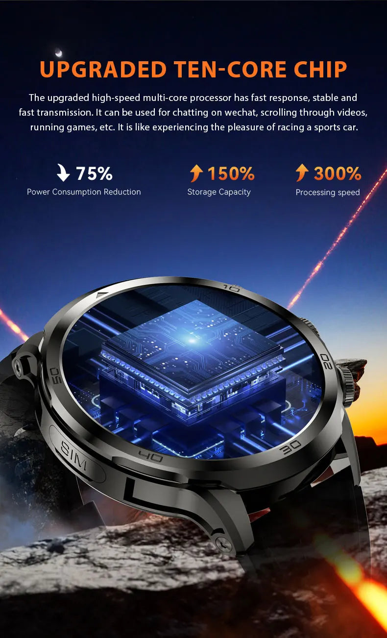 8GB+128GB H19 Smart Watch 1.95-inch Amoled Large Screen 190° Rotary Camera 1900Mah Battery GPS WIFI Android Smartwatch Men Adult