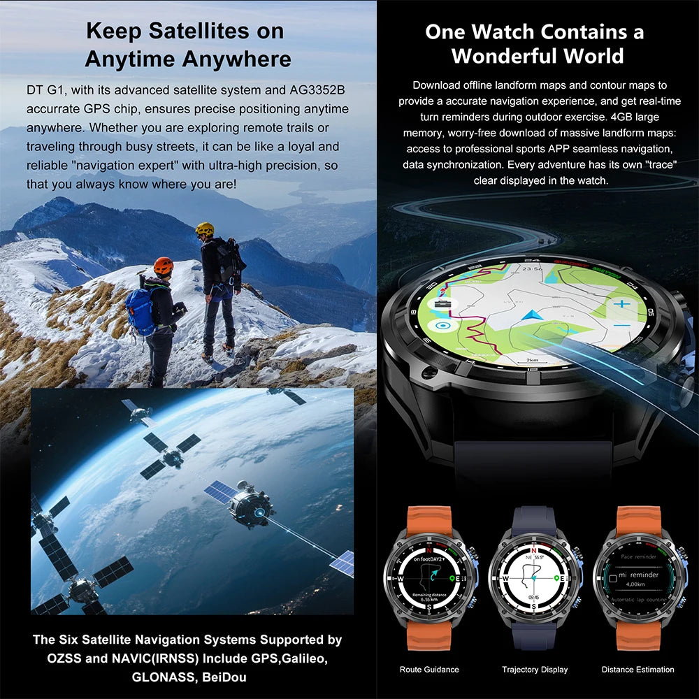 2025 New Military GPS Sports Smartwatches Men 5ATM Waterproof Fitness Tracker 4GB Memory Offline Maps 860Mah Battery Smart Watch