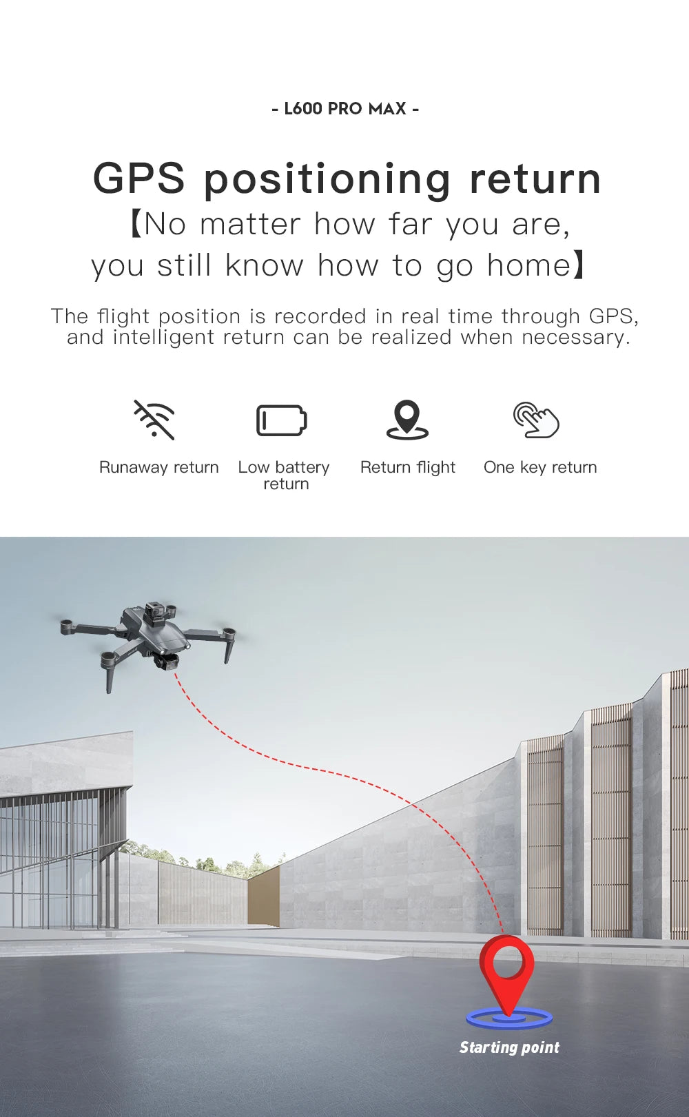 L600 PRO MAX / PRO GPS Drone Professional 4K HD Dual Camera 3-Axis PTZ Brushless Obstacle Avoidance 5G WIFI RC Quadcopter Toys