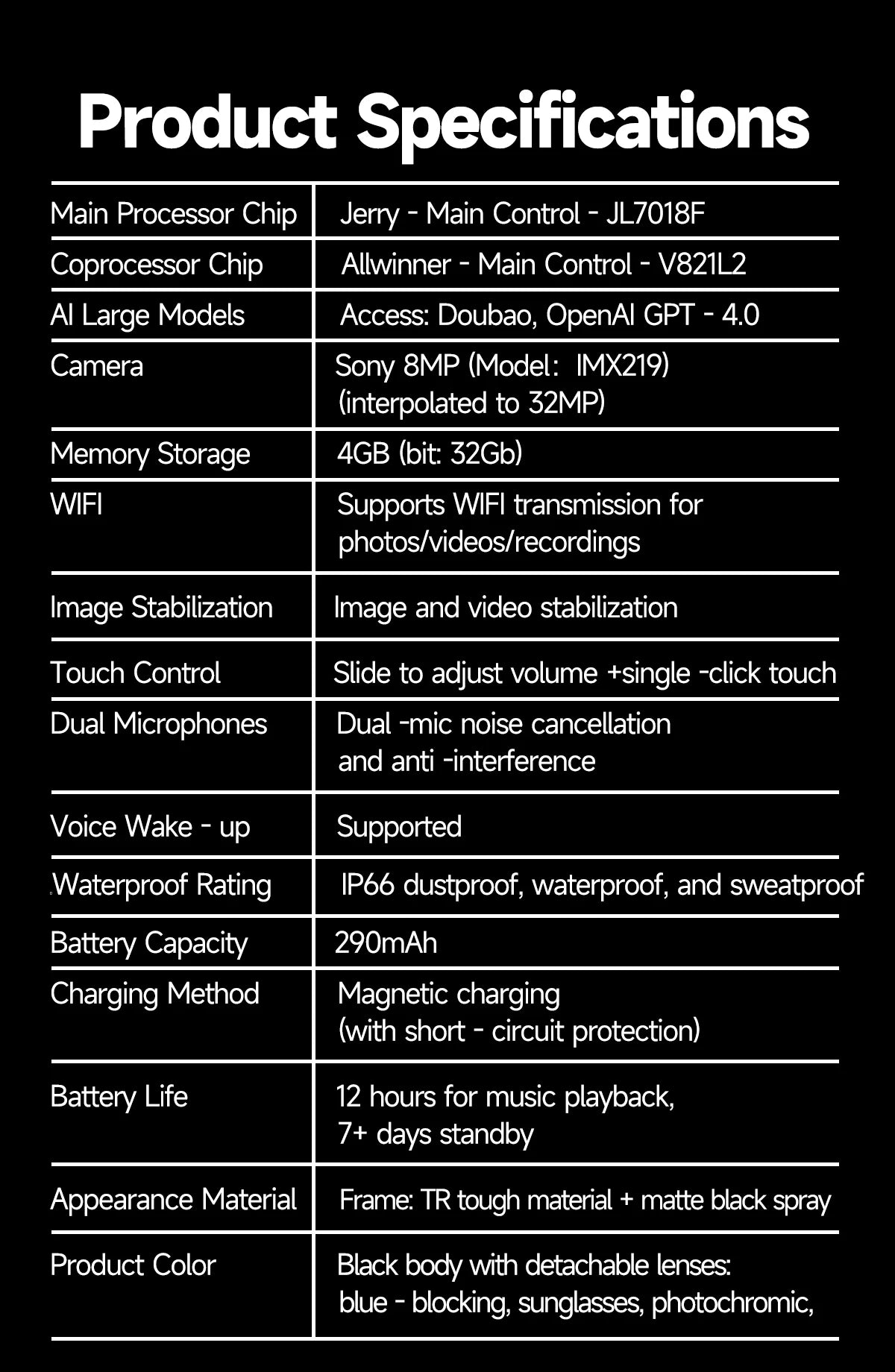 New 1080P Anti-shake Video Recording 800W HD Smart Glasses Men 100+Language Translation WIFI Transmission Call AI Chat Glasses