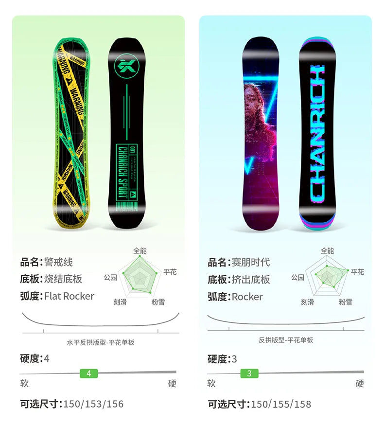 All-in-one Snowboard Professional Snowboard For Beginners Park Flat Snowboard Adult Set Anti-slip ABS Material 스키용품 Snowboard