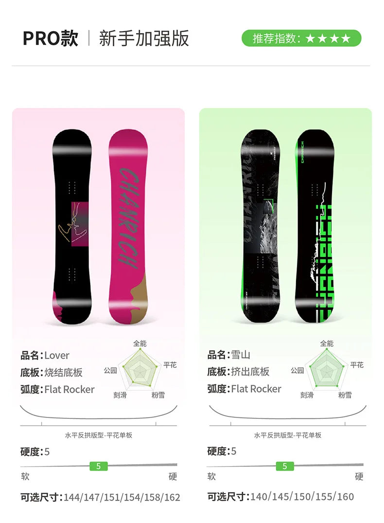 All-in-one Snowboard Professional Snowboard For Beginners Park Flat Snowboard Adult Set Anti-slip ABS Material 스키용품 Snowboard