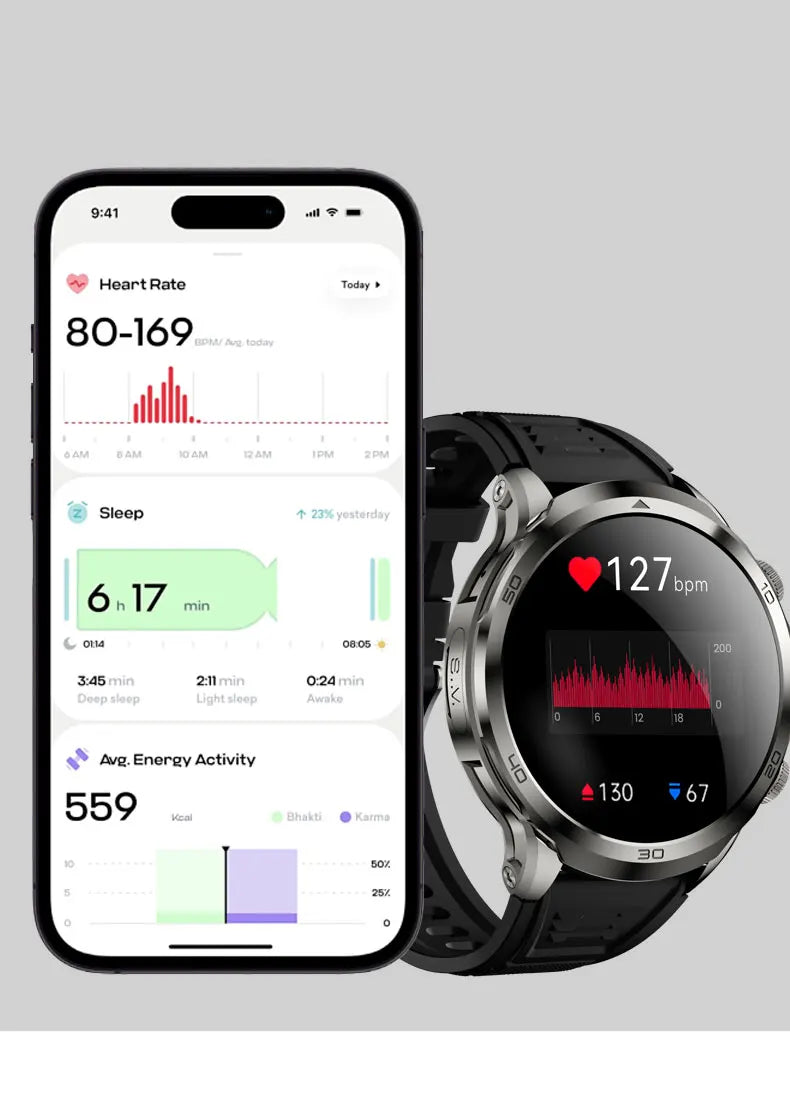 Original H19 Smart Watch Android 10.0 Smartwatch With 190° Rotary Camera GPS WIFI 1.95inch Larger Amoled Screen 256GB Storage