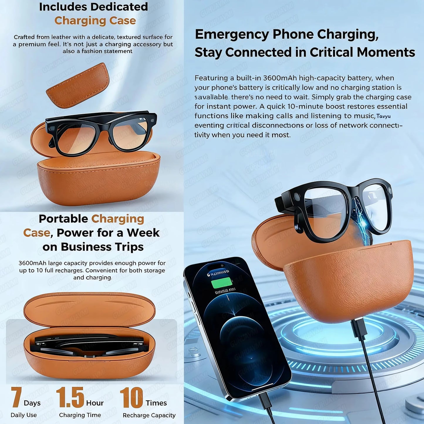 2025 New Travel Study Smart Glasses Men 800W HD Pixel Camera Video Recording WIFI Transmission Adjustable Prescription Glasses