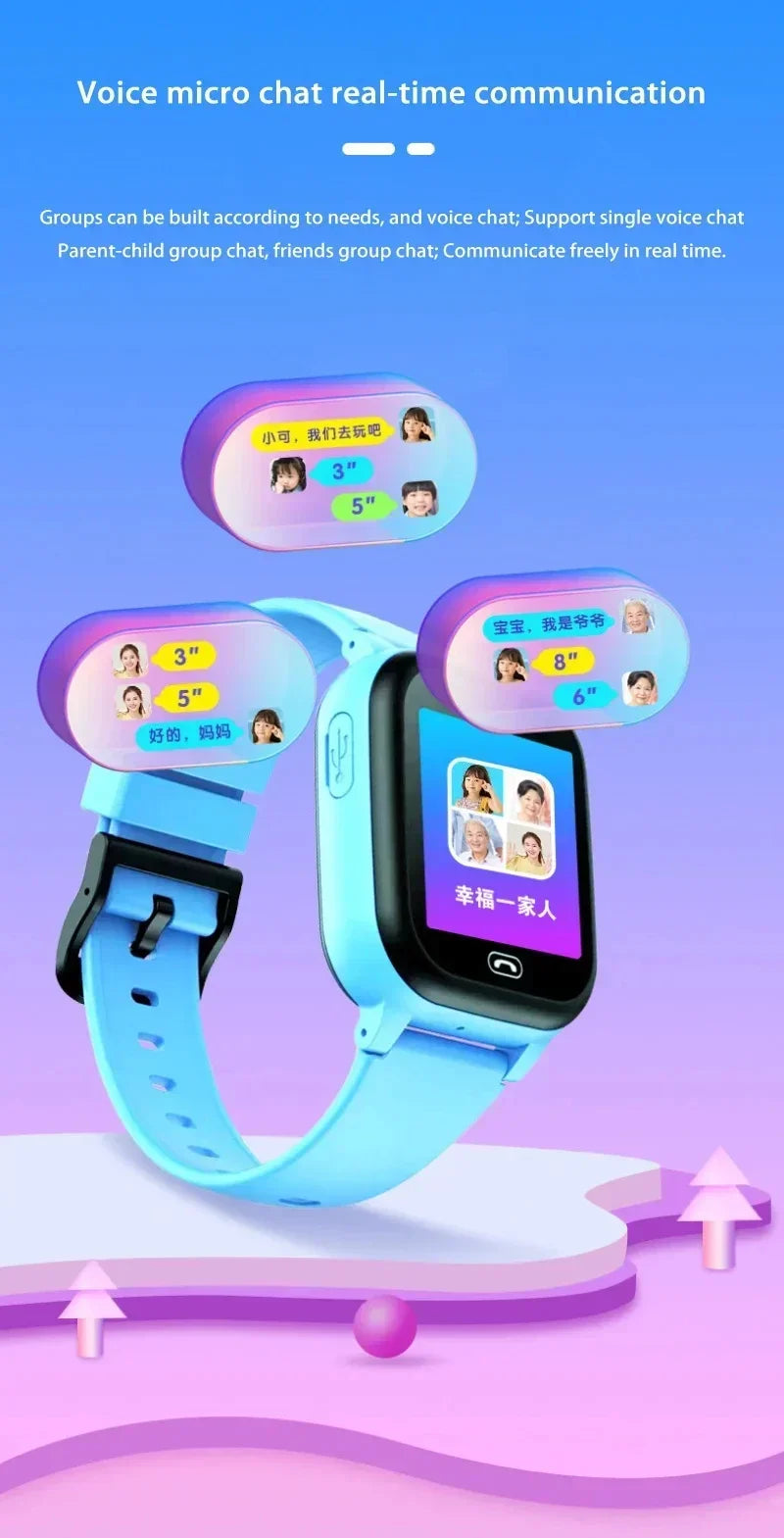 OPPO 5G Smart Watch Kids GPS WIFI Video Call SOS APP Download Child Smartwatch Camera Monitor Tracker Location Phone Watch
