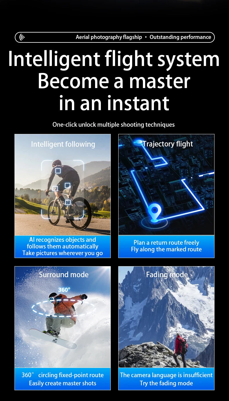 L600 PRO MAX Drone 8K Professional HD Camera 3-axis gimbal 5G WIFI FPV Obstacle Avoidance Brushless Large Screen Quadcopter Toys