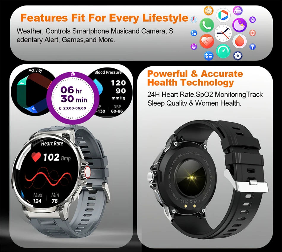 2025 New Military GPS V69 Smart Watch Men 1.85 inch 710 mAh Heart Rate GPS Sports IP68 Waterproof Bluetooth Talk  Smartwatch Man