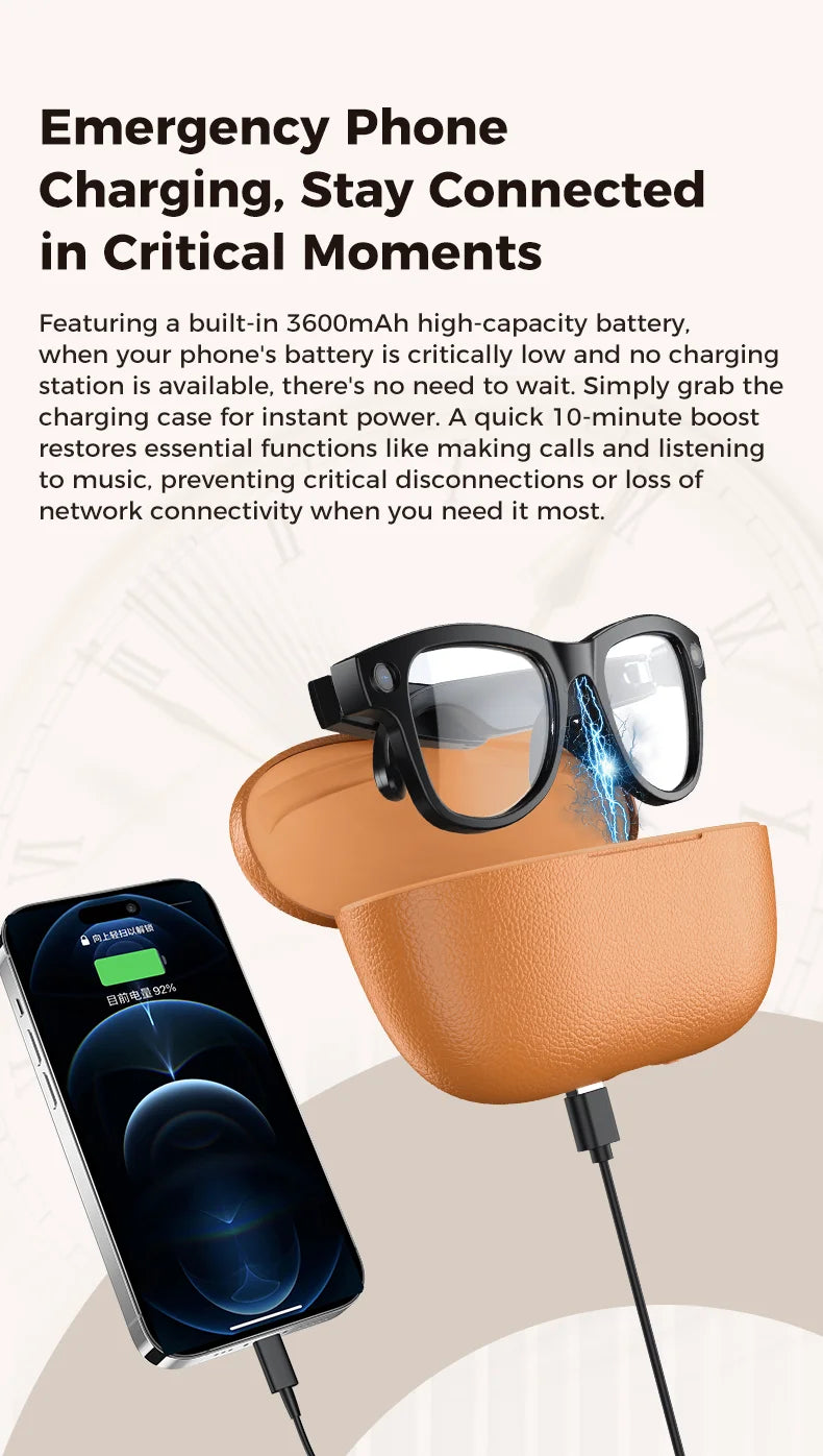 Bluetooth Camera Smart Glasses 4K 1296P Photo Video Open-Ear Dual Speakers Touch Button Control OTA APP 4GB Memory sunglasses