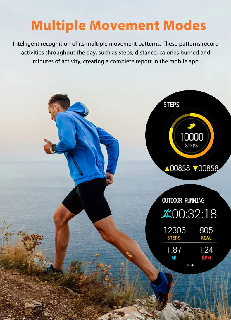 8GB+128GB H19 Smart Watch 1.95-inch Amoled Large Screen 190° Rotary Camera 1900Mah Battery GPS WIFI Android Smartwatch Men Adult