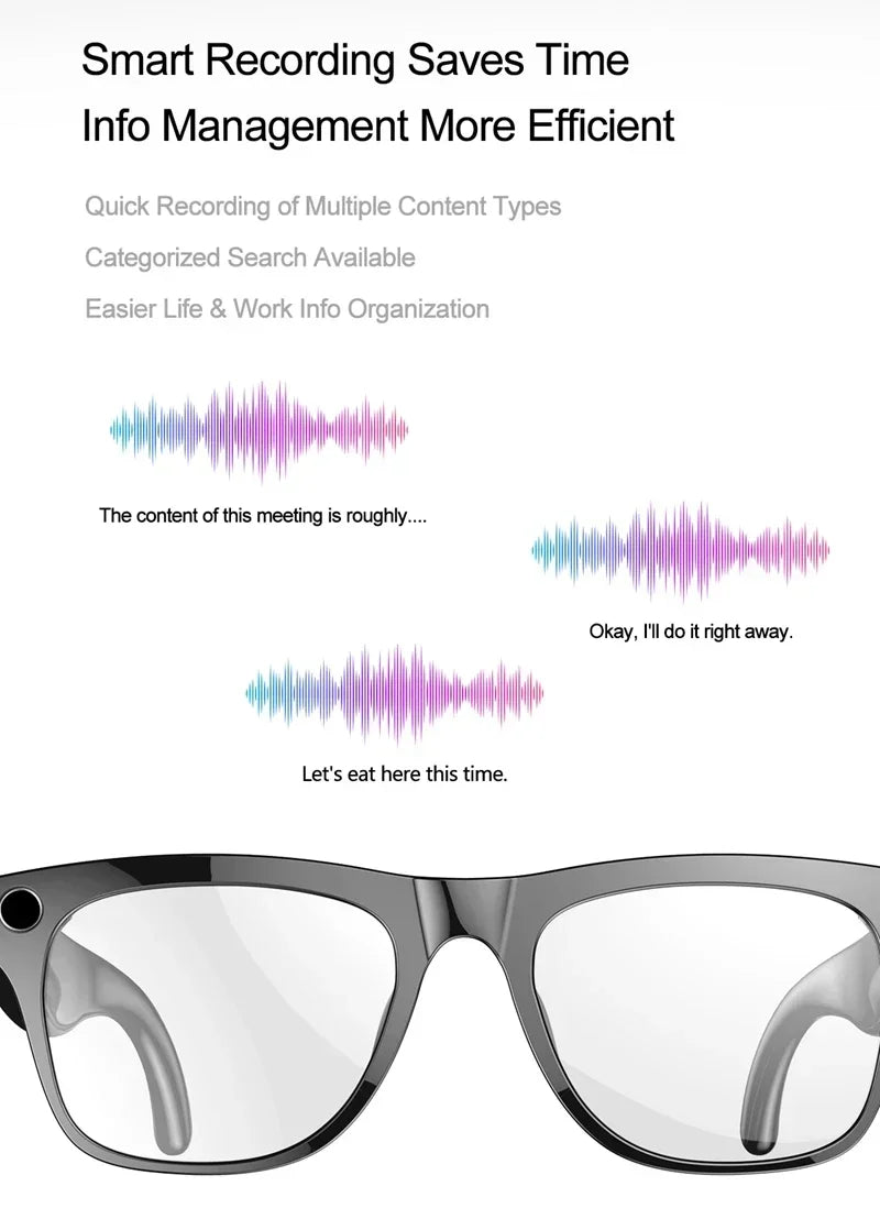 Lenovo AI Smart Glasses 800W Anti Shake HD Camera Video Recording Languages Translation Sunglasses BluetoothMusic Play Man Women