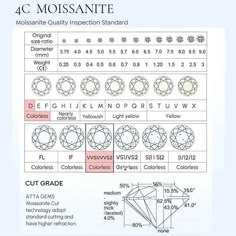 Silver 925 4 prong Moissanite Pendant Necklace For Women Trendy Design D Color VVS Pass Diamond Test Jewelry with box GRA