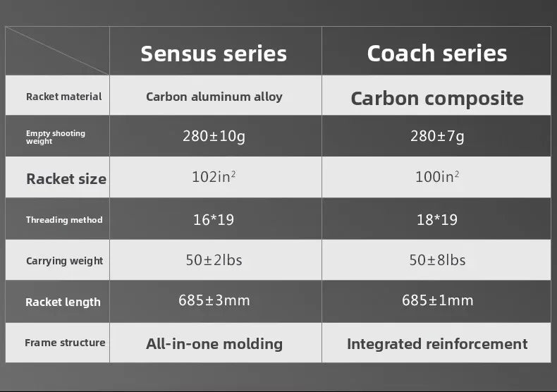 TELOON Genuine Carbon Tennis Racket Beginner College Student Men's and Women's Single with Wire Rebound Tennis Trainer Set