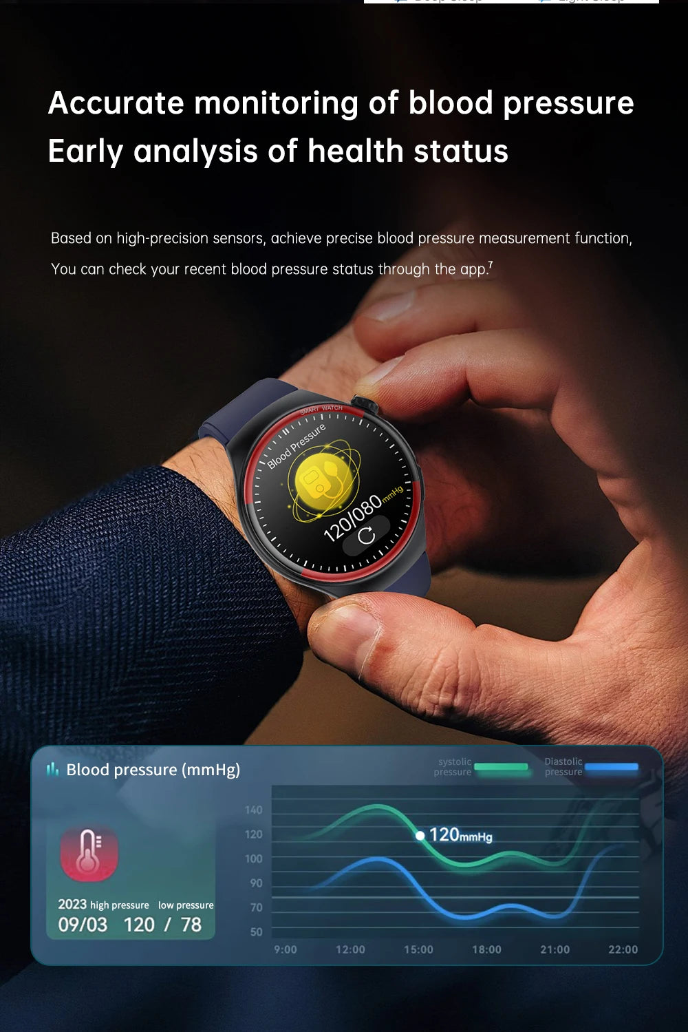 2025 New Nursing Health laser Cure Blood pressure Smart Watch Men Heart rate Pulse Sleep Bluetooth call Body Monitor Smartwatch