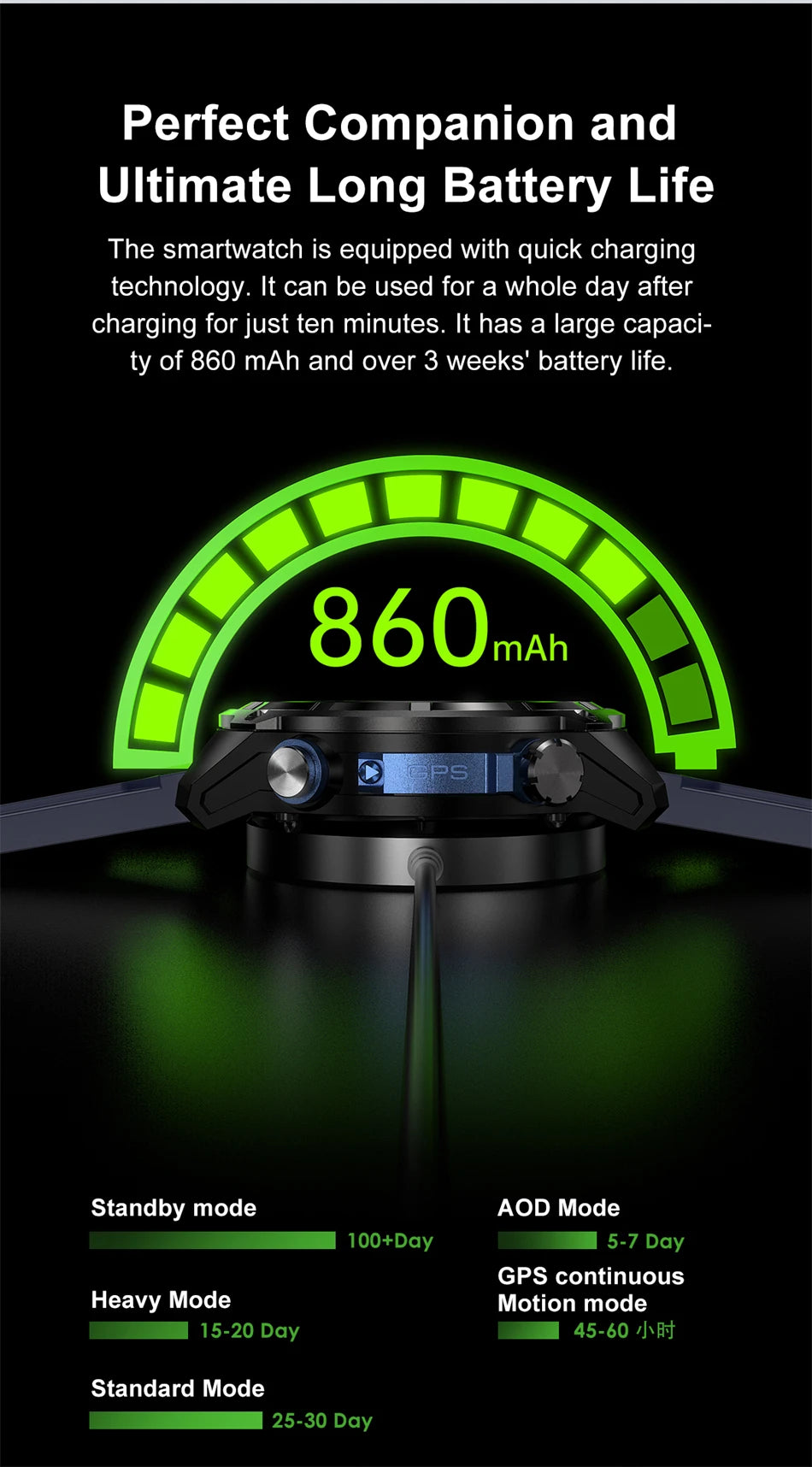 2026 Newly upgraded GPS Military Sports Smart Watch 860mAh 1.43-inch AMOLED Compass Altimeter Call 5ATM Waterproof Sports Watch