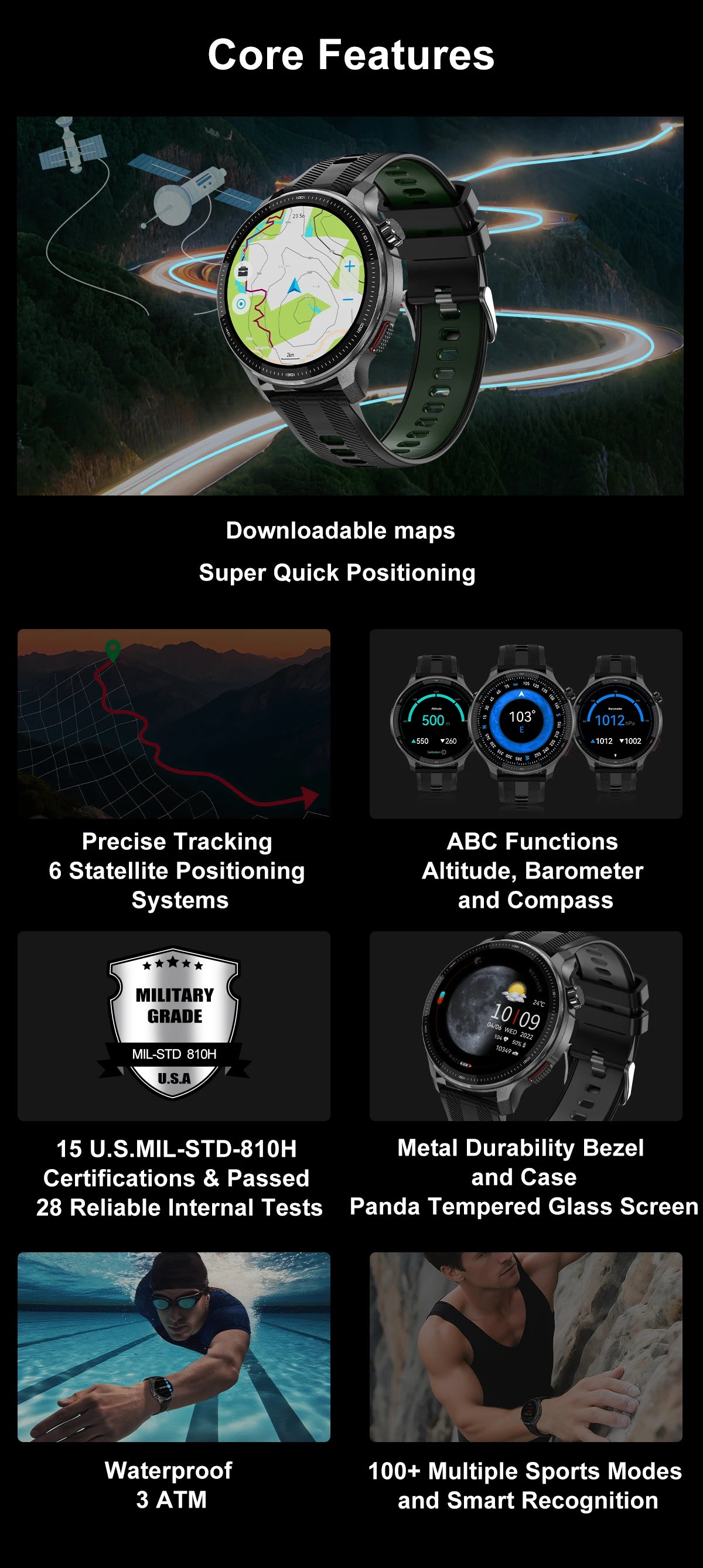 2026NEW GPS Offline Maps Sport Smart Watch Men 4GB Memory Music Video Player AMOLED 3D Menu Style Swim Waterproof Smart Bracelet