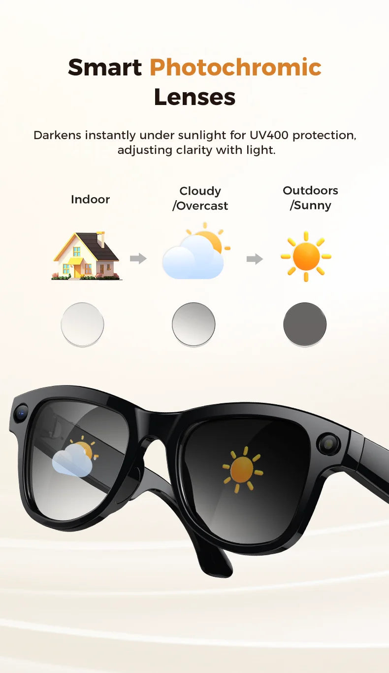 New 800W Camera 3600mAh Power Bank Smart Glasses Men Translator Take Photo WIFI Transmission Music Player AI Chat Glasses Women