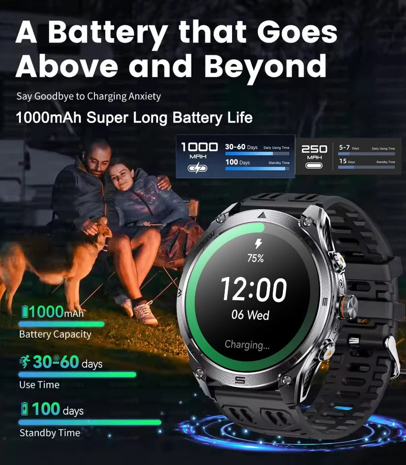 2025 New Military T-Rex 3 Ultra GPS Smart Watch 1000mAh Battery 10ATM Waterproof Compass Flashlight Sports trackr Smartwatch Men