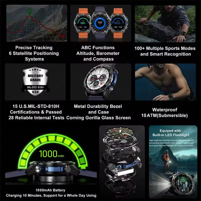 2025New Men Military GPS Map Smart Watch T-Rex3 Compass 4GB Memory 1000mAh Battery 10ATM Waterproof HD Bluetooth Call Smartwatch