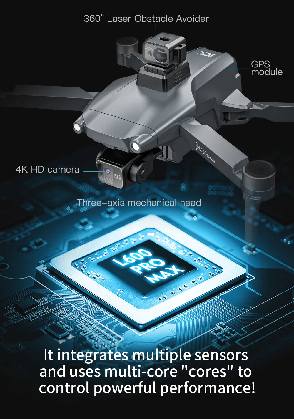L600-1/L600 PRO MAX Remote control drone with screen Dual camera 4K Professional dron with camera GPS FPV quadcopter 3KM flight