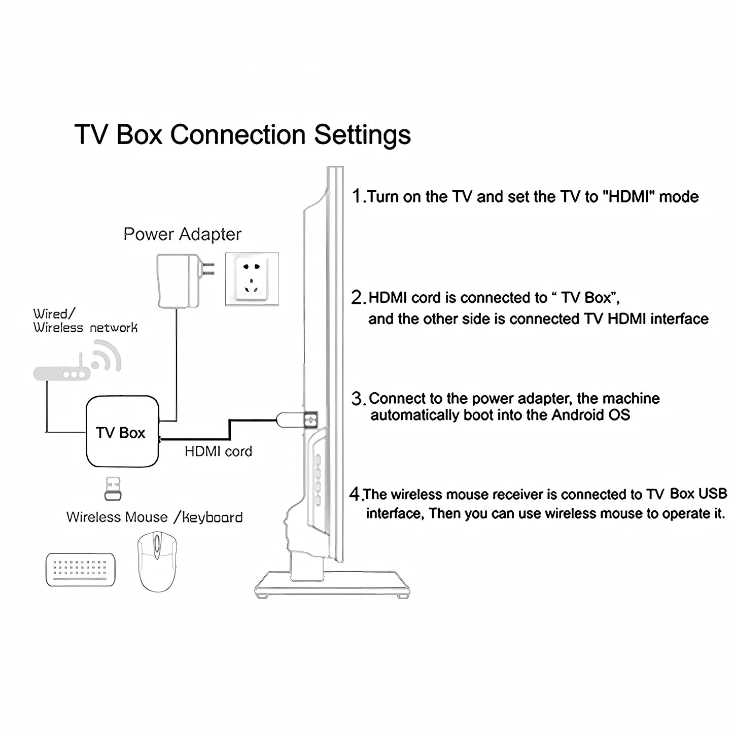 2026 New T1 Ultra TV Box Dual UI Interface 8K Ultra HD Android 16 8GB 128GB WIFI 6 Assistant Smart Streaming Media Player