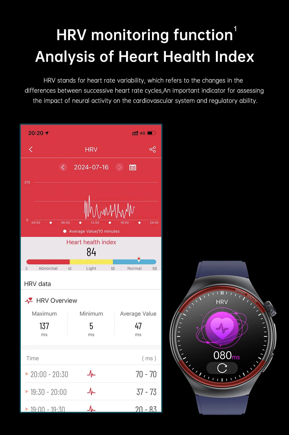 2025 New Nursing Health laser Cure Blood pressure Smart Watch Men Heart rate Pulse Sleep Bluetooth call Body Monitor Smartwatch