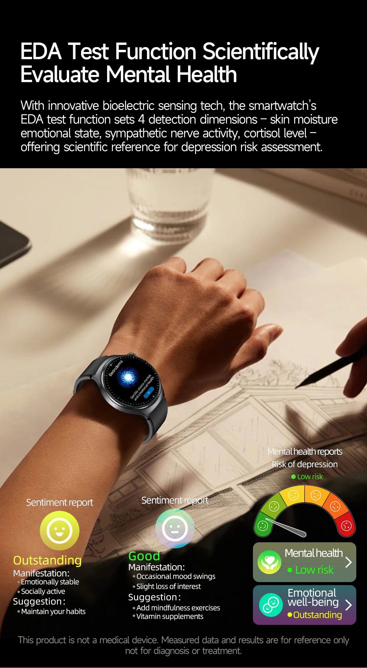 Nursing Grade Health Smartwatches For Men Women Precision Detection Heart Rate Blood Fats Uric Acid Blood Pressure ECG Smart Wat