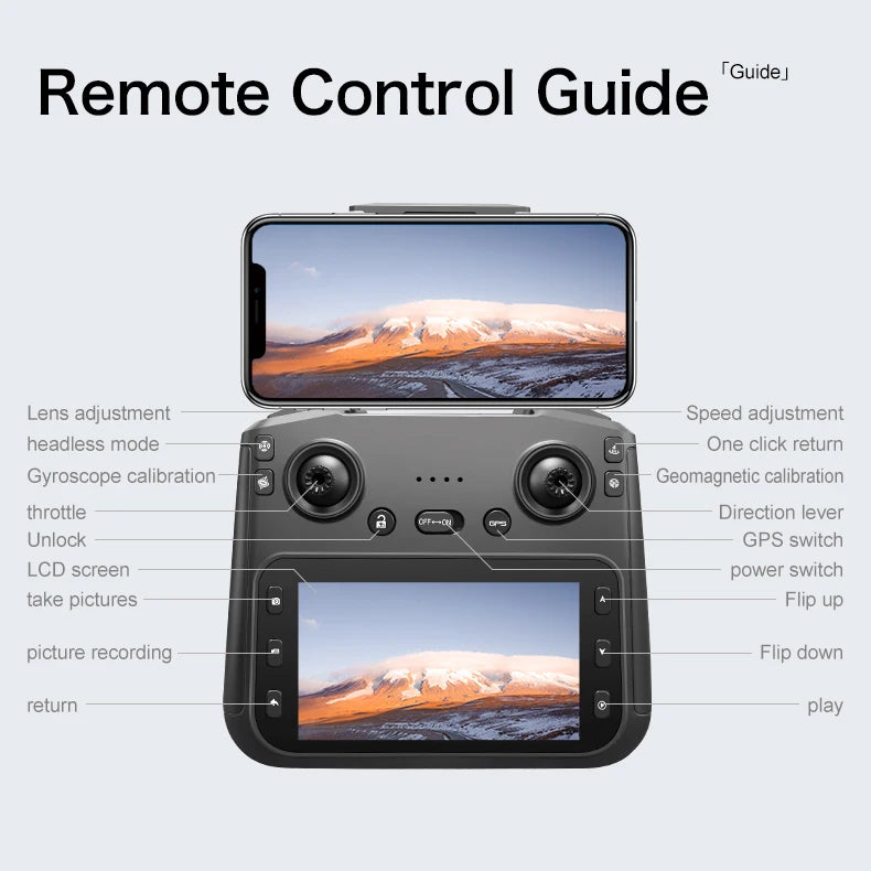 S-X1 New Drone with Screen 3-Axis Anti-shake Gimbal 4K Aerial Brushless Drones RC Quadcopter 5G GPS 8K HD Cameras EIS Mini Dron
