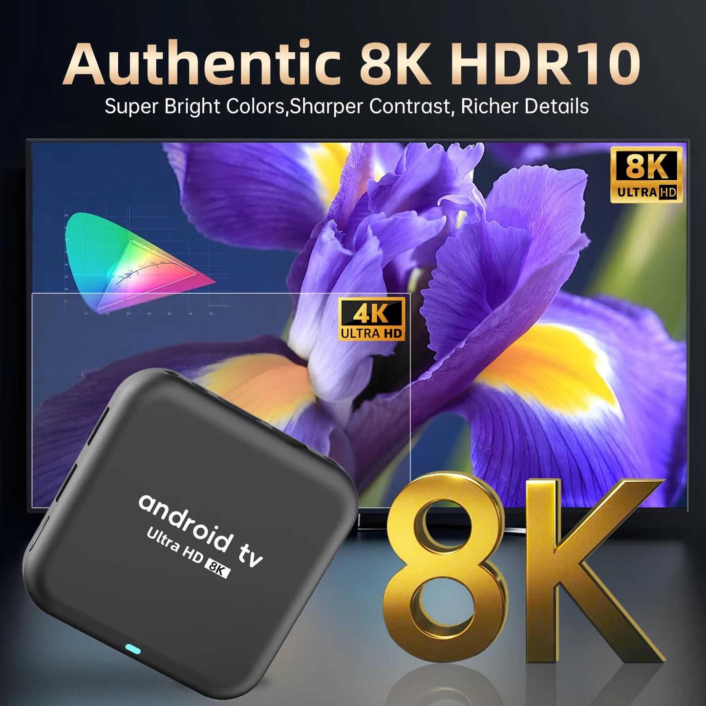 Smart TV Box 2026 Android 16 Q18 RK3518 Dual Wifi 5G Wifi6 Google Assistant 8K Video BT6.0 Netflix 8GB 128GB 256GB Media Player