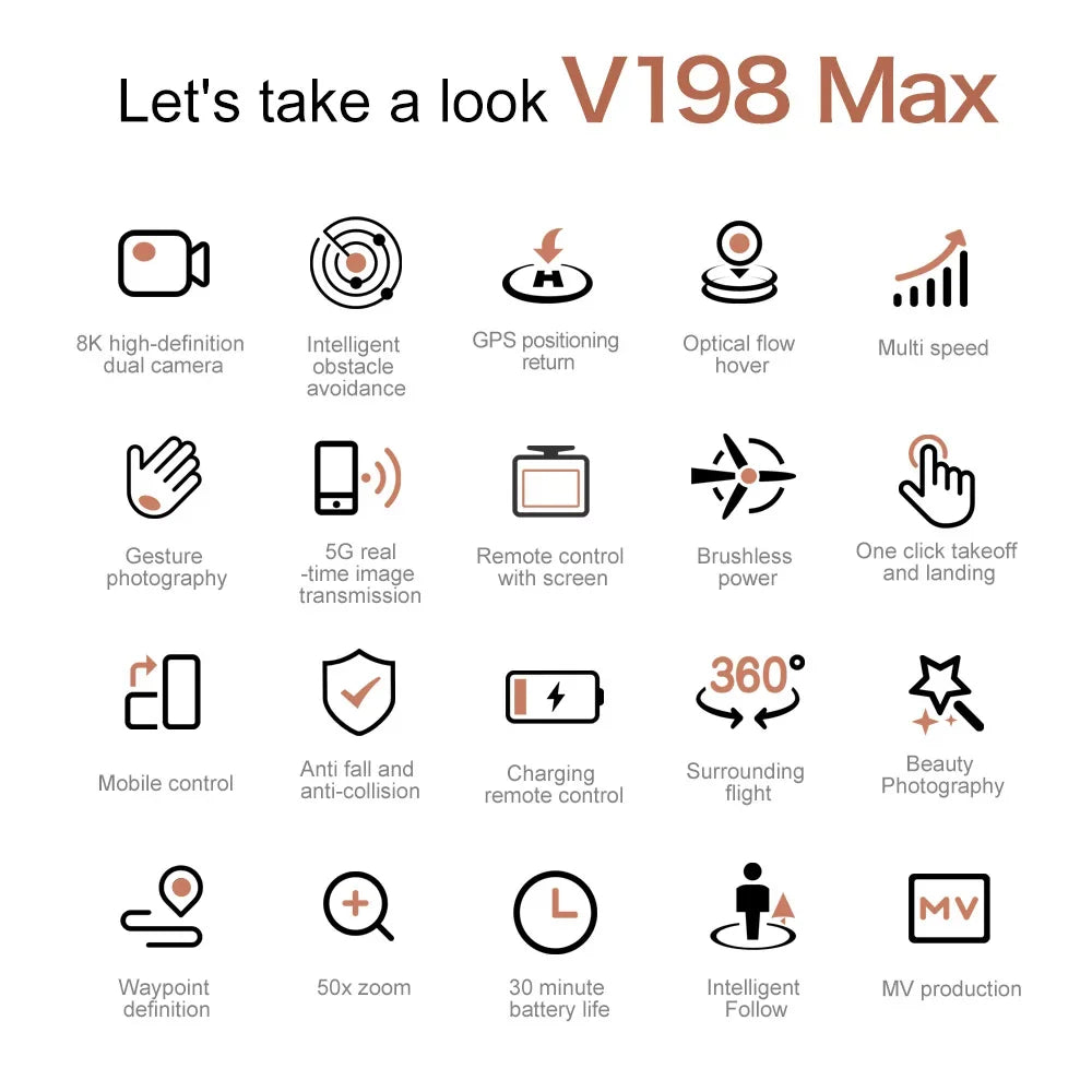 Original V198MAX GPS Drone 8K Professional Camera Aerial FPV Brush Laser Obstacle with Large Screen Remote Control Folding Dron