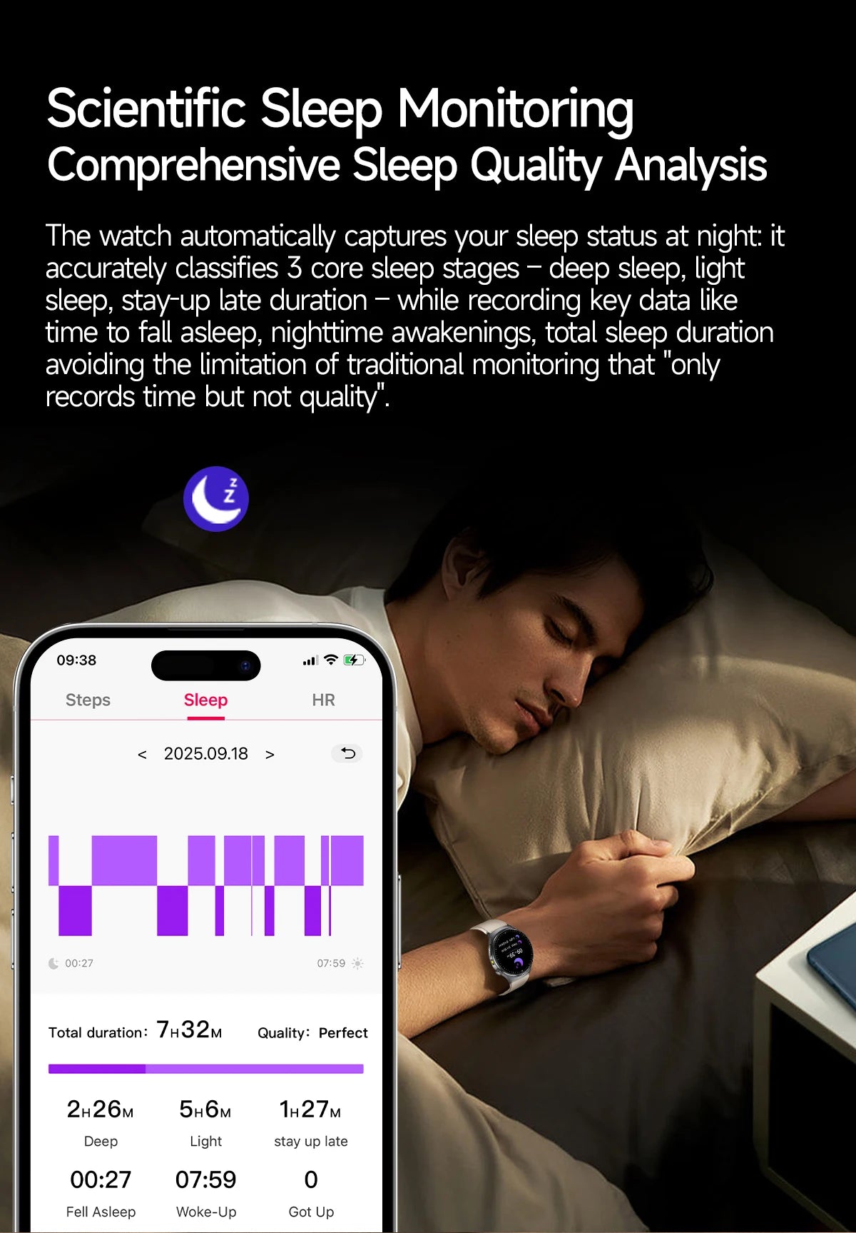 Nursing Grade Health Smartwatches For Men Women Precision Detection Heart Rate Blood Fats Uric Acid Blood Pressure ECG Smart Wat