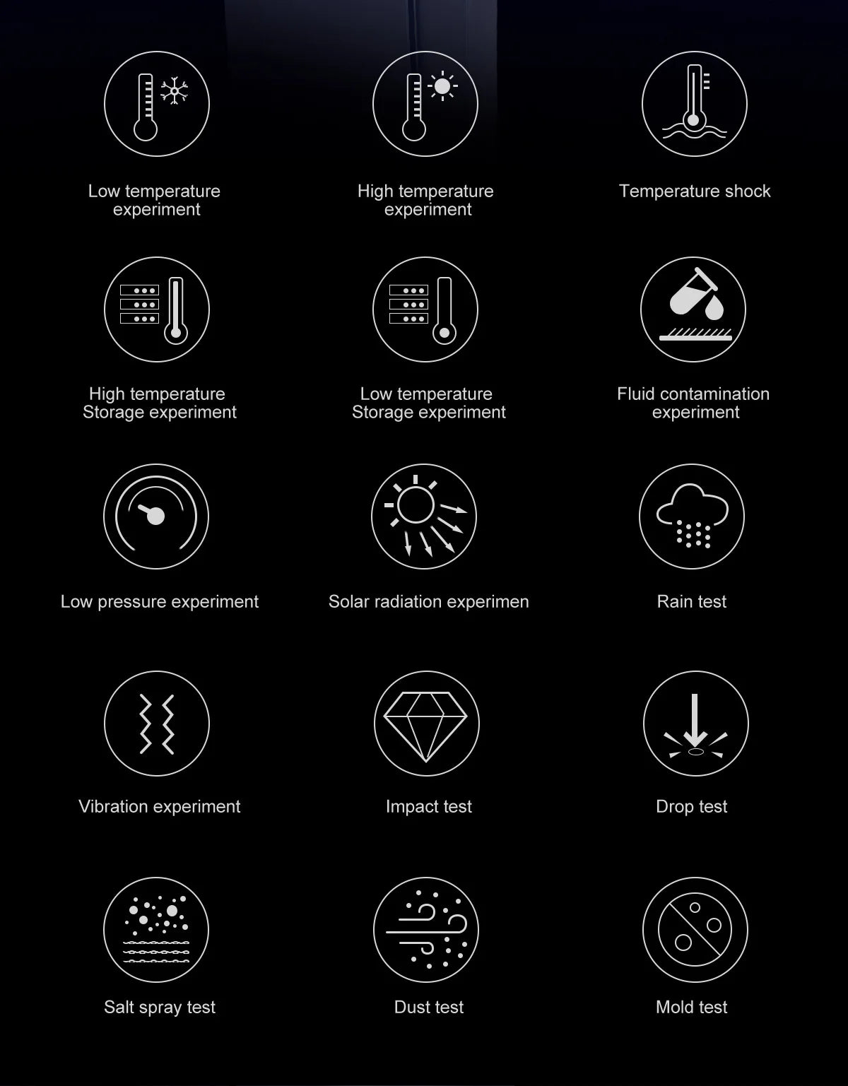 2025 Military Offline map 1000mAh Battery Smart Watch 4GB Big Memory GPS Navigation MP3/MP4 Player Swim Sports trackr Smartwatch
