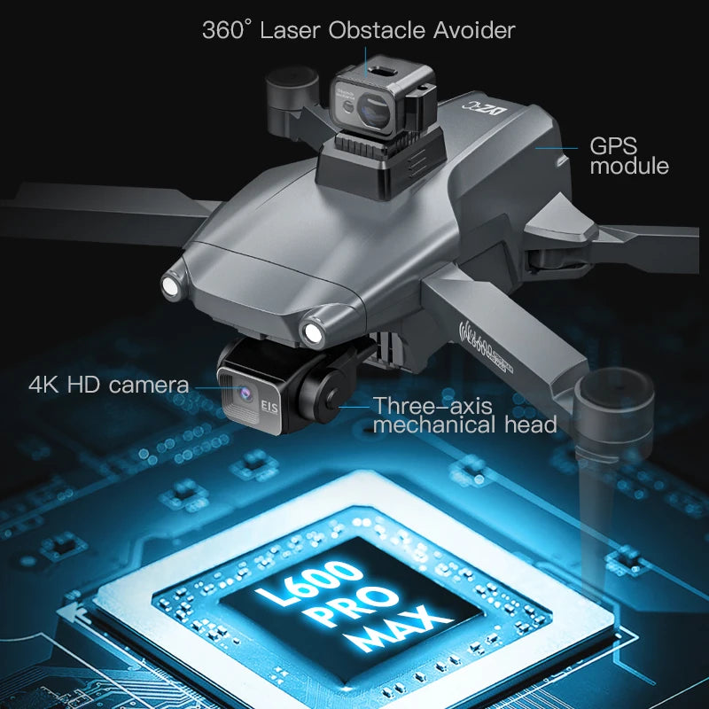 New L600 PRO MAX/PRO GPS Drone 5KM 4K Professional HD Dual Camera 3-Axis Gimbal 360° Obstacle Avoidance Brushless Quadcopter Toy