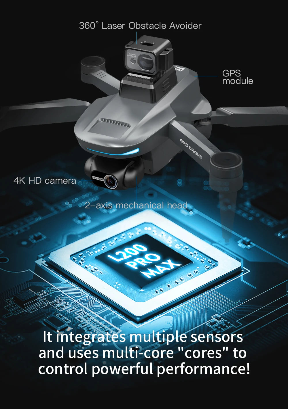 LYZRC L200 Pro MAX Drone Professional 4K HD Camera With Obstacle Avoidance 2-Axis Gimbal GPS 5G WIFI FPV RC Dron Quadcopter 216g