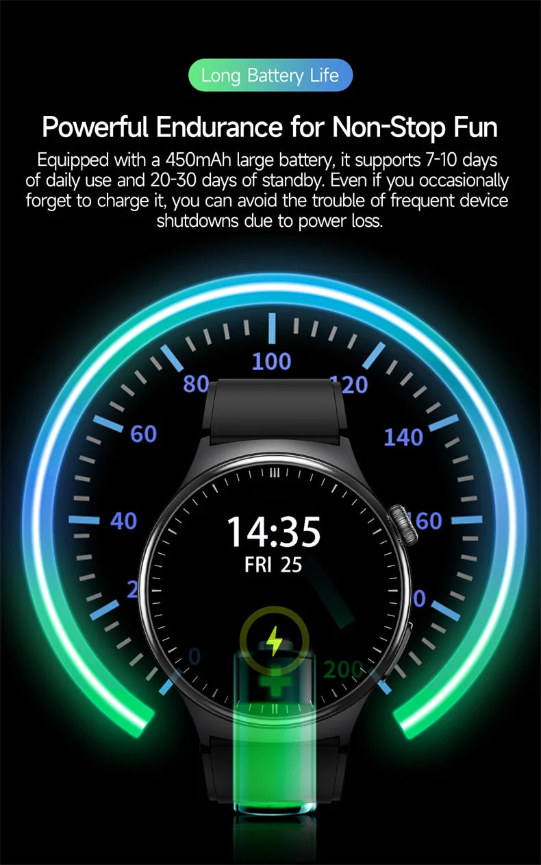 2026New Health Diagnosis Smart Watches Men Sport ECG Heart Rate Blood Pressure Uric acid Waterproof Smartwatches For Men women