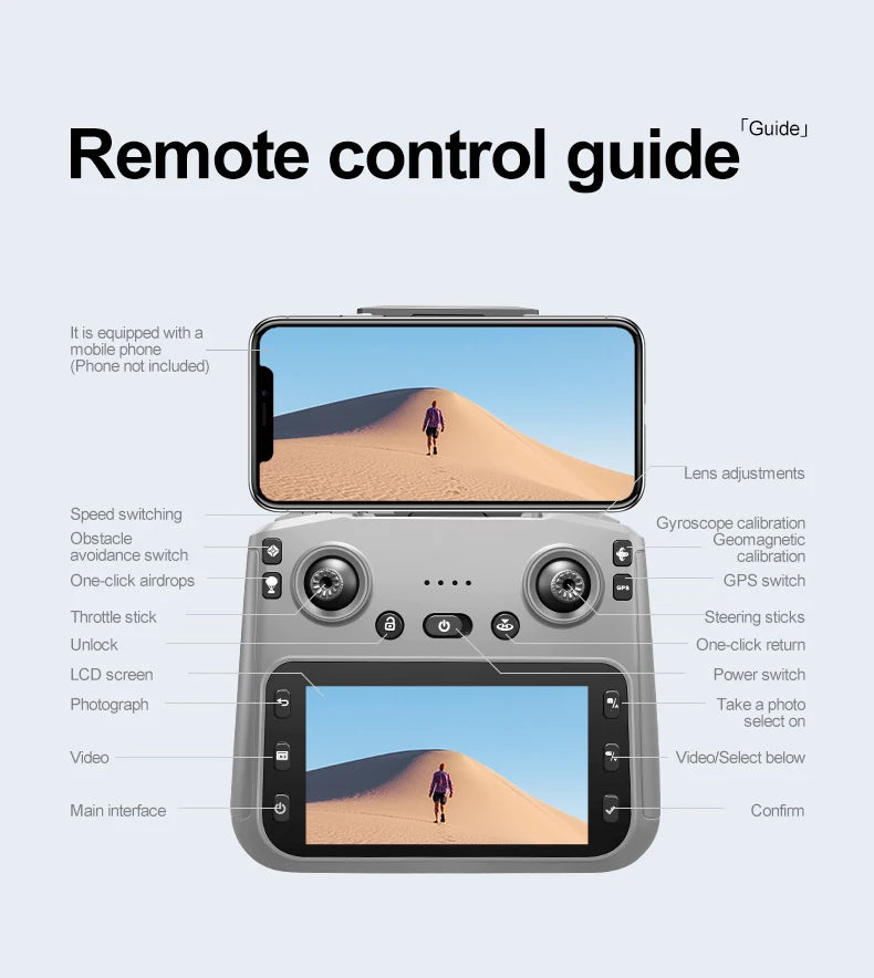 K19 Max GPS Drone 8K Professional HD Dual Camera 360° Obstacle Avoidance Brushless 5G WIFI FPV RC Airdrop Quadcopter Toys