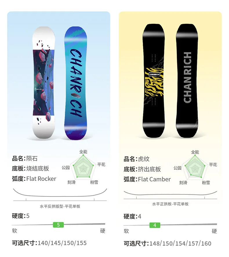 All-in-one Snowboard Professional Snowboard For Beginners Park Flat Snowboard Adult Set Anti-slip ABS Material 스키용품 Snowboard