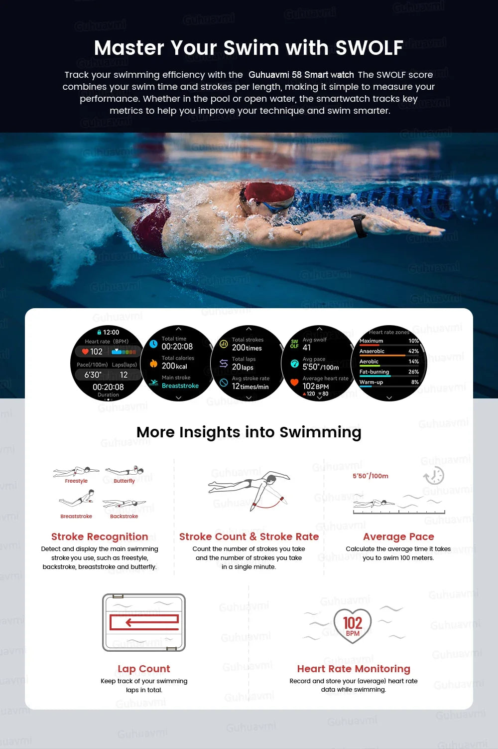 New Outdoor 1000mAh Battery Men Adult Smart Watch GPS Compass Altimeter 10ATM Waterproof Heart Rate BT Call Sport Man Smartwatch