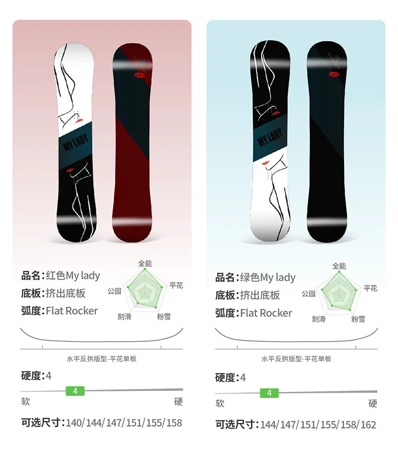 All-in-one Snowboard Professional Snowboard For Beginners Park Flat Snowboard Adult Set Anti-slip ABS Material 스키용품 Snowboard