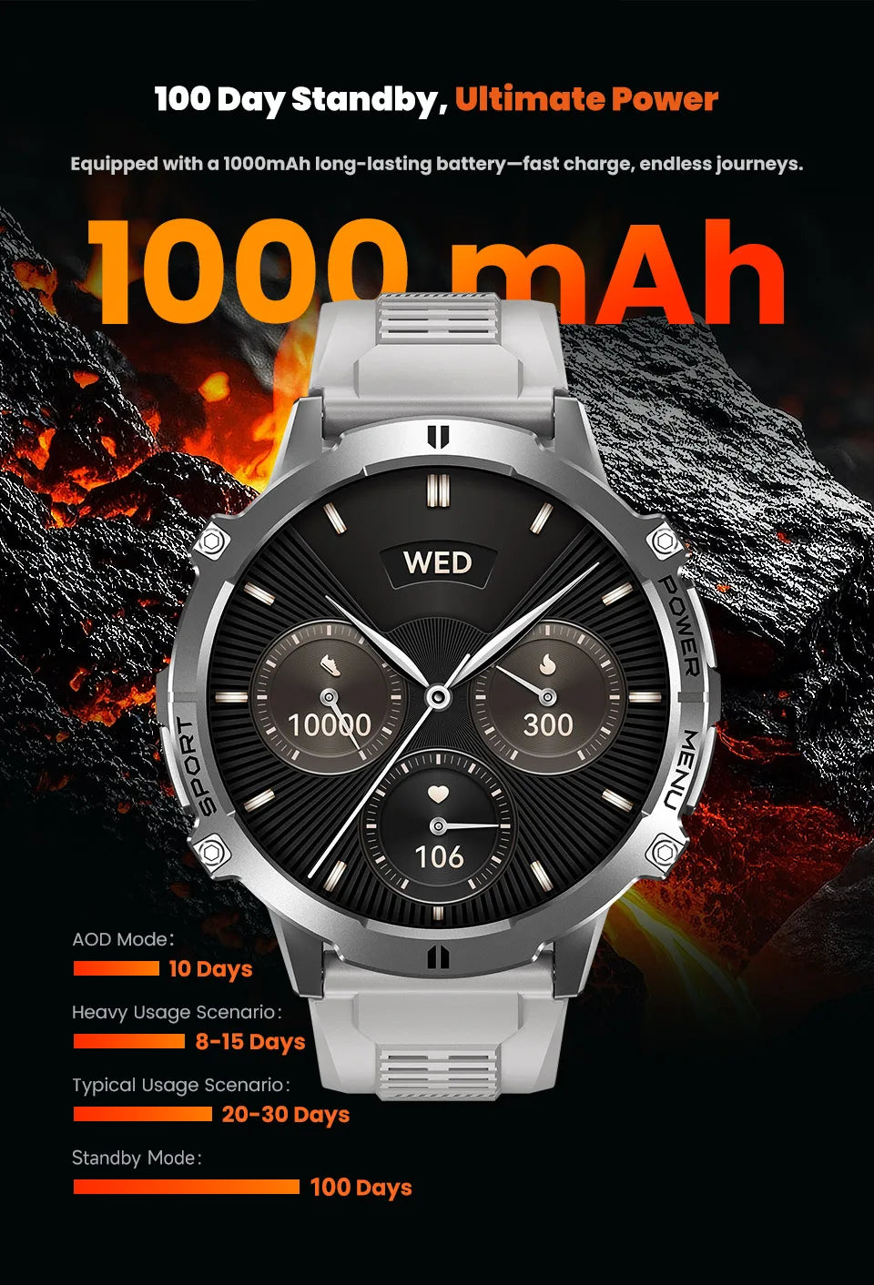 New Outdoor 1000mAh Battery Men Adult Smart Watch GPS Compass Altimeter 10ATM Waterproof Heart Rate BT Call Sport Man Smartwatch