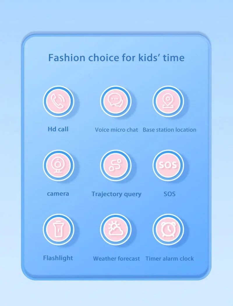 Lenovo Kids Smartwatch 4G Wifi GPS SOS Location Video Call Analogue Card Waterproof Watch Camera Boys Girls Upgrade New Watch