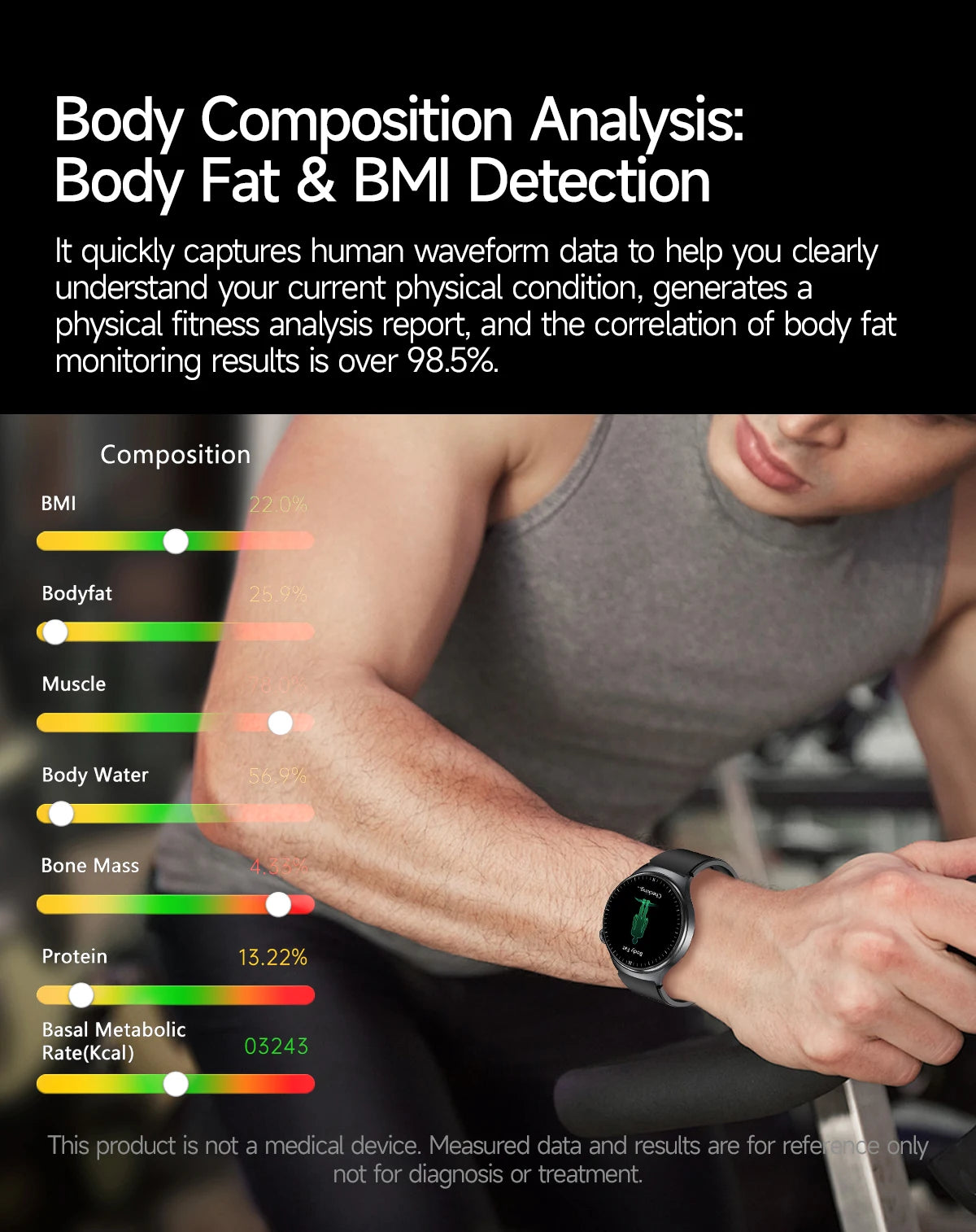Nursing Grade Health Smartwatches For Men Women Precision Detection Heart Rate Blood Fats Uric Acid Blood Pressure ECG Smart Wat