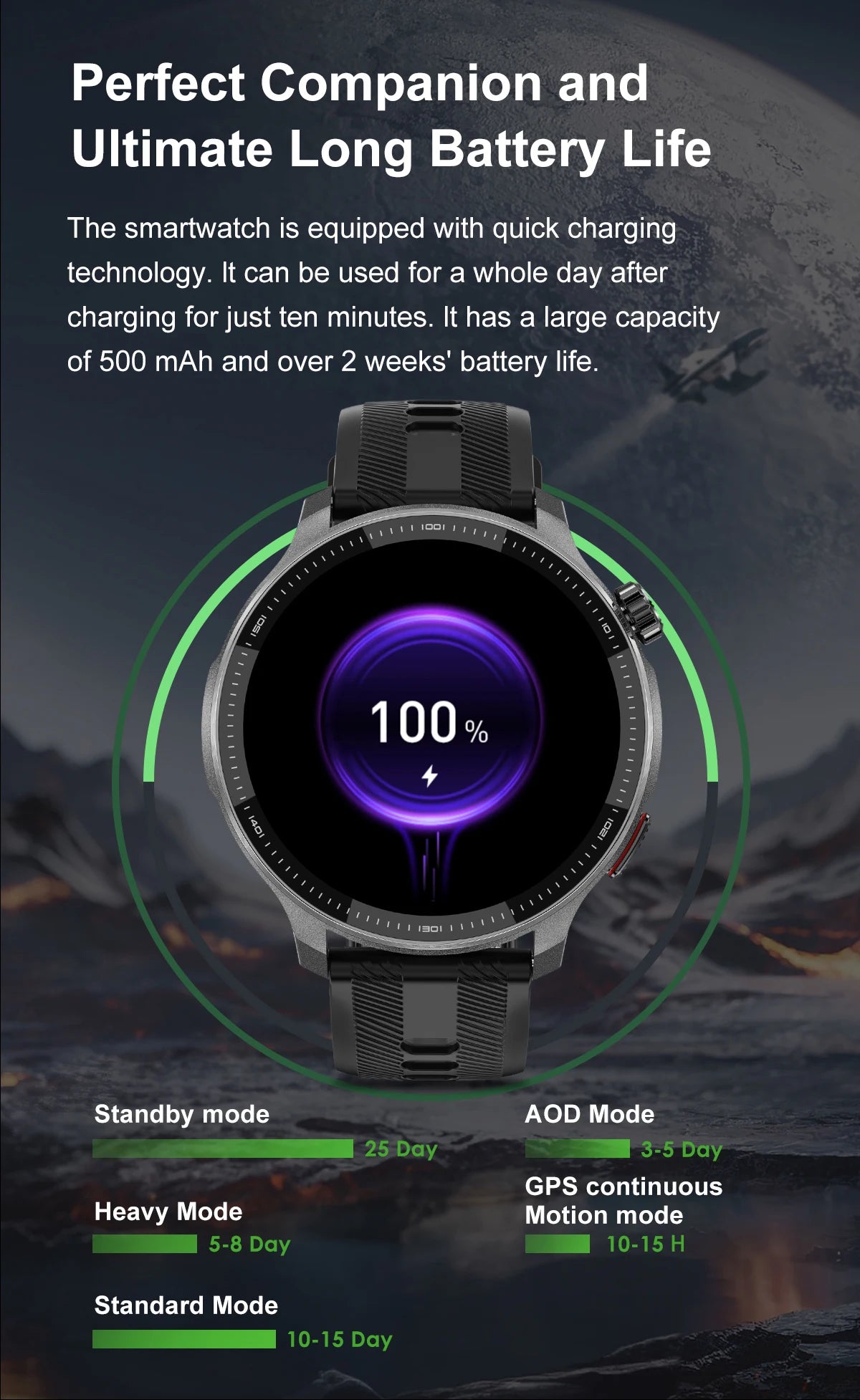 2026NEW GPS Offline Maps Sport Smart Watch Men 4GB Memory Music Video Player AMOLED 3D Menu Style Swim Waterproof Smart Bracelet