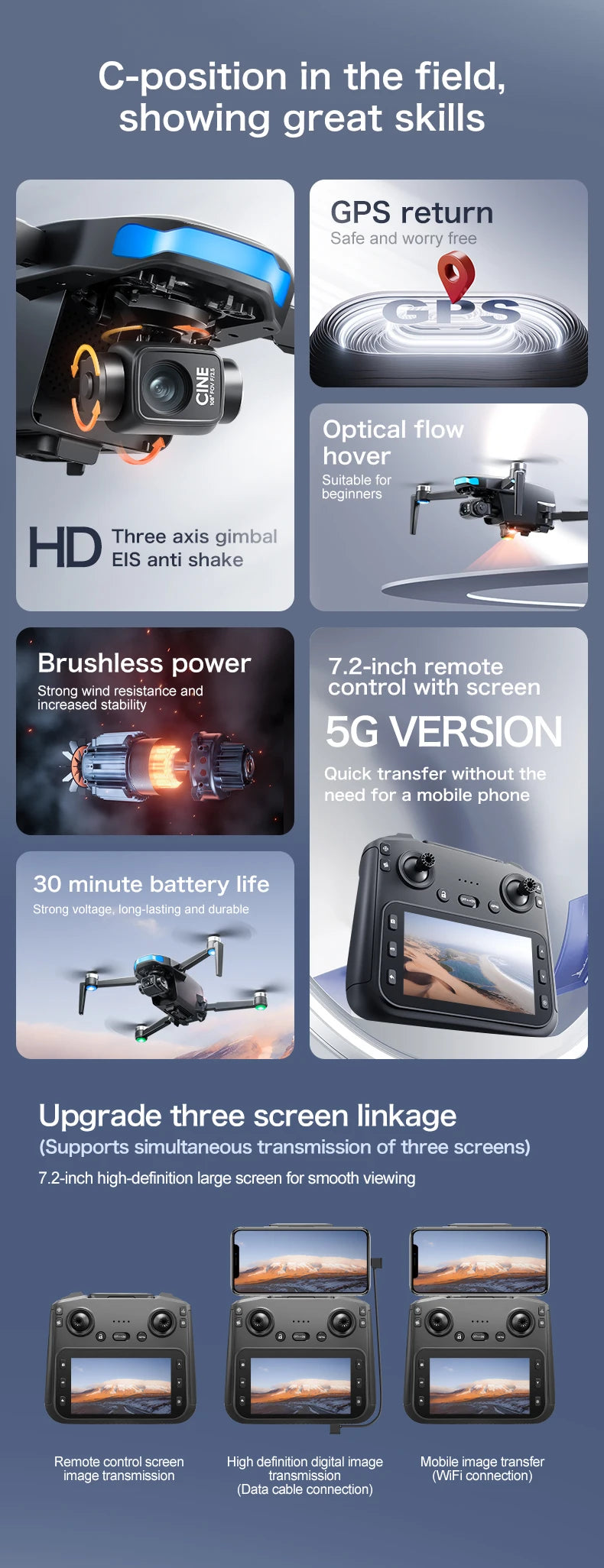 Original S-X1 Drone 4K Aerial Photography Wide Angle Dual Camera WIFI FPV Professional With Brushless RC Foldable Quadcopter Toy