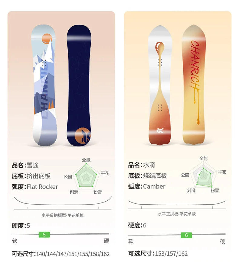All-in-one Snowboard Professional Snowboard For Beginners Park Flat Snowboard Adult Set Anti-slip ABS Material 스키용품 Snowboard