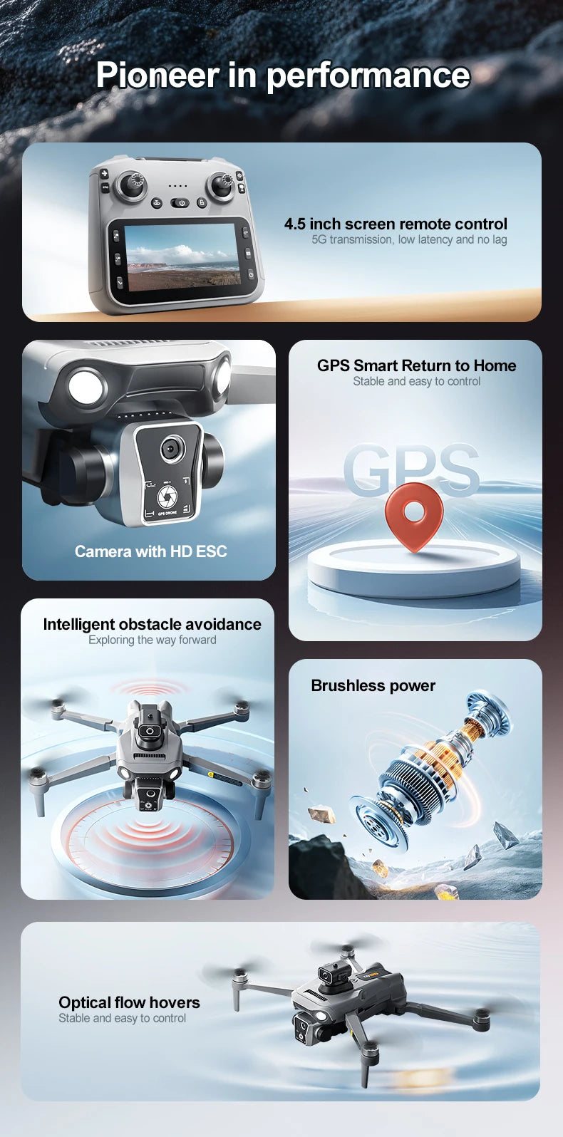 K19 Max GPS Drone 8K Professional HD Dual Camera 360° Obstacle Avoidance Brushless 5G WIFI FPV RC Airdrop Quadcopter Toys